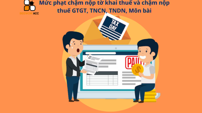 Mức phạt chậm nộp tờ khai thuế và chậm nộp thuế GTGT, TNCN, TNDN, Môn bài