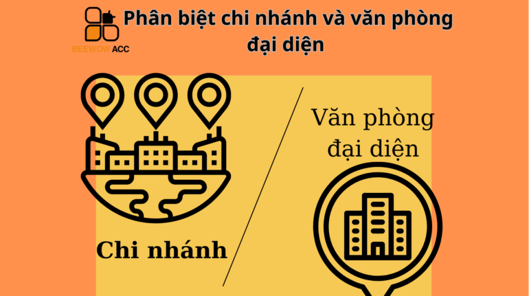 Phân biệt chi nhánh và văn phòng đại diện